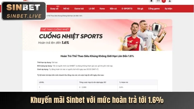 Giao diện trò chơi Bắn Cá Ăn Xu